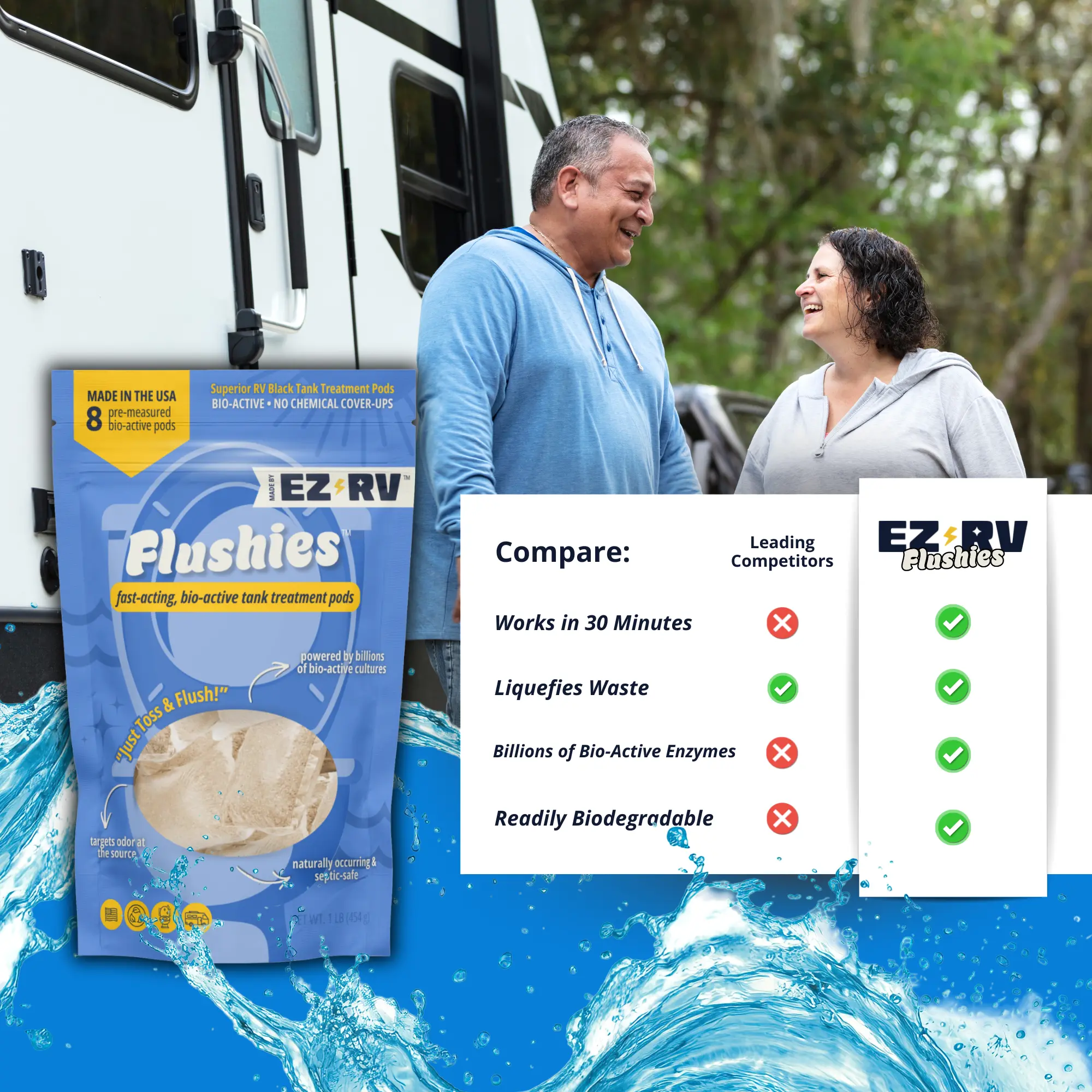 Flushies vs competitors comparison